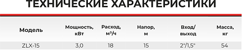 Насос самовсасывающий центробежный ZLX-15-8