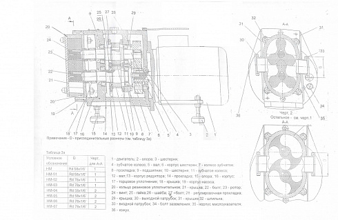 Насос роторный HM-04