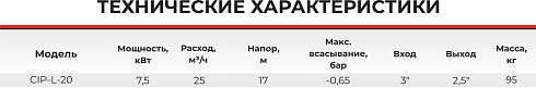Самовсасывающий насос CIP-L-20-1