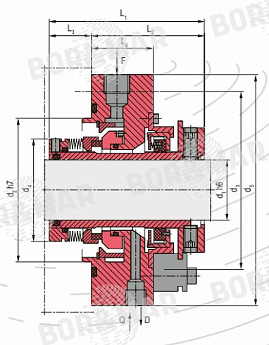 Торцевое уплотнение MSSL в Омске фото
