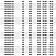 Торцевое уплотнение MG1S20-80 G50 BVEGG в Омске фото