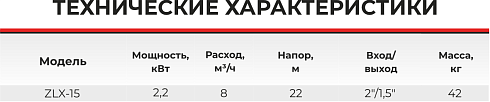 Насос самовсасывающий центробежный ZLX-15-4
