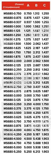 Торцевое уплотнение MS680 в Омске фото