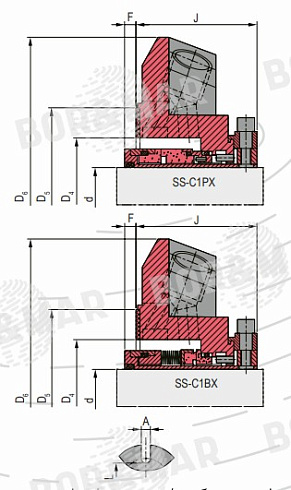 Торцевое уплотнение MSCP в Омске фото
